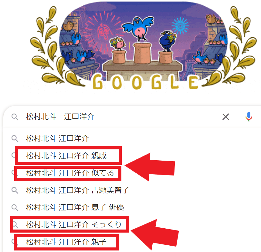 Googleの検索結果