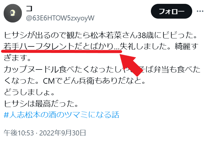 Twitter投稿