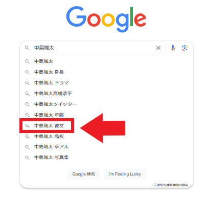 google検索結果